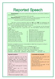 English Worksheet: Reported Speech