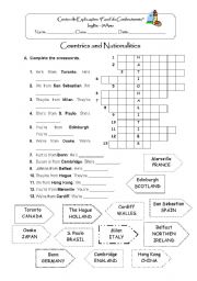 English Worksheet: Countries and Nationalities