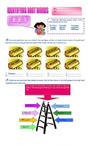 IDENTIFYING ROOT WORDS