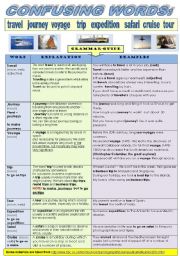 TRAVELLING  - CONFUSING WORDS: TRIP, JOURNEY, VOYAGE, TRAVEL, TOUR, ..... - GRAMMAR-GUIDE + EXERCISES WITH KEYS (2 pages)