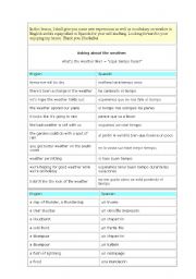 English Worksheet:  New Vocabulary on Weather