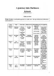 English Worksheet: Unit on Darkness_rationale