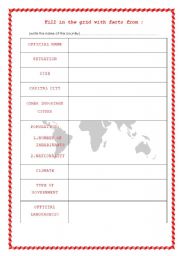 English Worksheet: Grid to fill in with facts from a country
