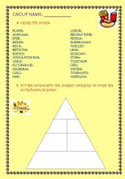 FOOD AND NUTRITIONAL PYRAMID