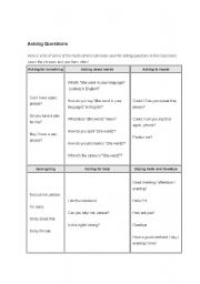 English Worksheet: Asking questions in class