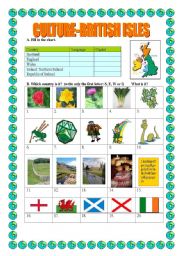 CULTURE-BRITISH ISLES-symbols, flags, countries, sights, other+KEY
