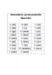 English worksheet: ABC with pronouciation