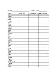 English Worksheet: GRAMMAR TEST