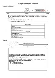 English Worksheet: be going to