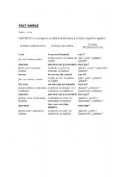 English worksheet: Pas simple