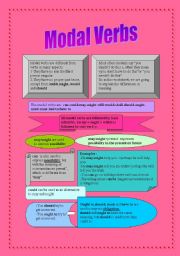 Modal verbs - ESL worksheet by miyoko71