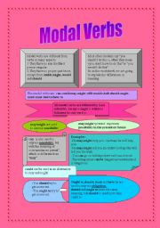 Modal verbs