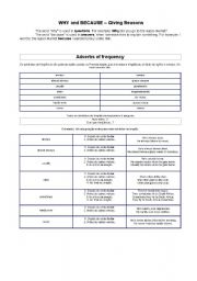 English Worksheet: Adverbs Of Frequency - Use and Position