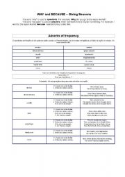 English worksheet: Adverbs Of Frequency - Use and Position