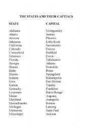 English Worksheet: The States and Their Capitals