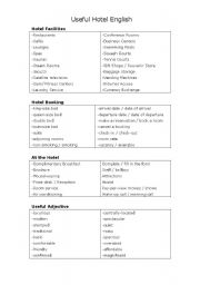 Useful Hotel English Vocabulary