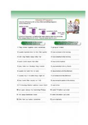 English Worksheet: ADVERBS OF FREQUENCY