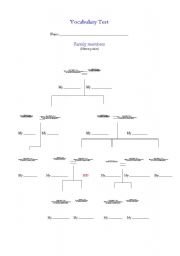 English Worksheet: Family tree - test of family vocabulary