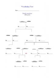 English Worksheet: Family tree - test of family vocabulary