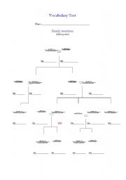 English worksheet: Family tree - test of family vocabulary