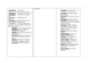 English Worksheet: PINOCCHIO