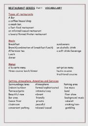 English Worksheet: RESTAURANT PART 1      VOCABULARY