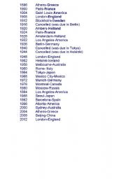 English Worksheet: Olympic Timeline with countries