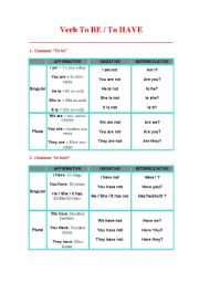 English worksheet: VERBS TO HAVE / TO BE
