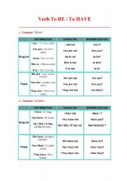 English Worksheet: VERBS TO HAVE / TO BE