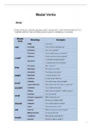 English worksheet: Modal Verbs