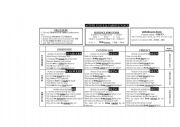 English Worksheet: Active and Passive Voice