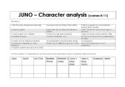 Juno (movie) - character analysis scenes 8-11