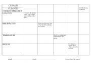 English worksheet: Climate in Spain