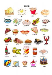 English Worksheet: Food