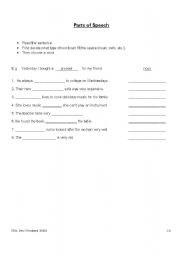 English Worksheet: Parts of Speech Gapfill