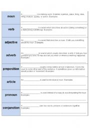English Worksheet: parts of speech matching