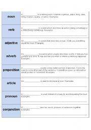 English worksheet: parts of speech matching