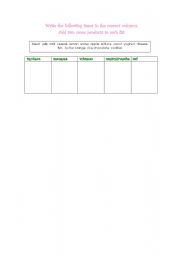 English Worksheet: EATING HABITS