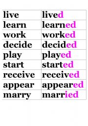 English worksheet: Past Simple regular verbs