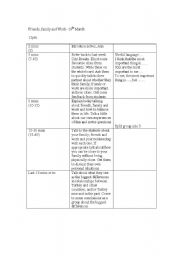 English worksheet: Conversation class lesson plan