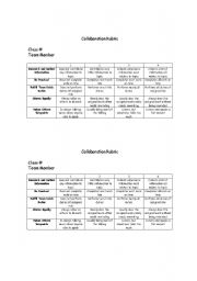 English Worksheet: Collaboration Rubric