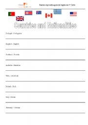 English worksheet: Countries and Nationalities