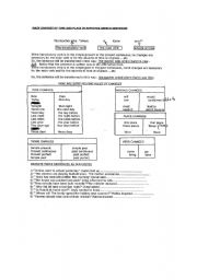 English worksheet: Main changes in TIME and PLACE in reported speech