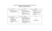 English Worksheet: RPP