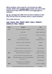 English worksheet: modals