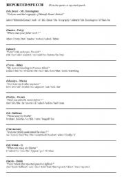 English Worksheet: reported speech