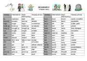 English Worksheet: Irregular verbs for biographies