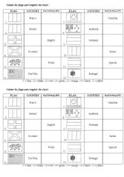 Flags, countries and nationalities