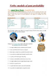 English Worksheet: MODALS OF PAST PROBABILITY(MUST, MAY,COULD, SHOULD, MIGHT, CANT)