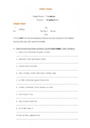 English Worksheet: future tenses - simple future